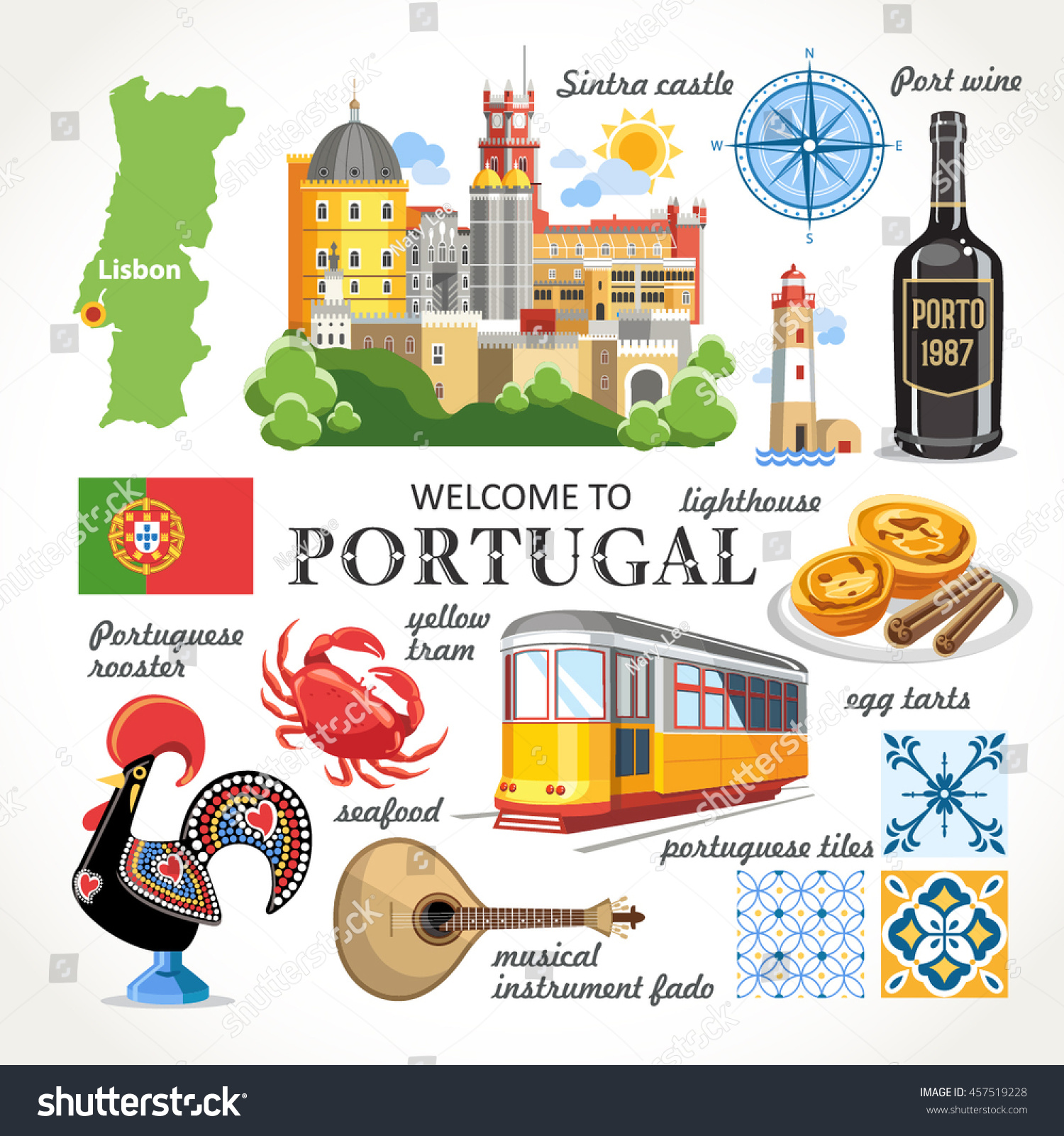 Portugal set objects - Royalty Free Stock Vector 457519228 - Avopix.com