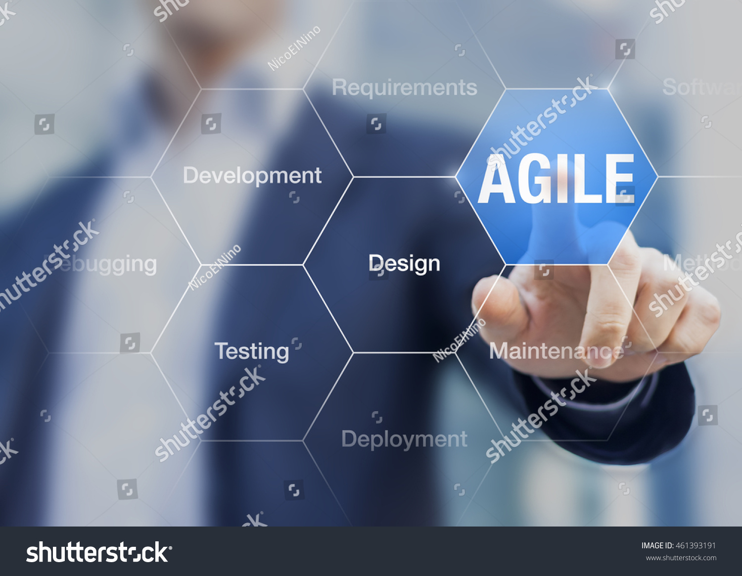 Agile software development principle on the screen with businessman touching button, concept about scrum, iterative methods #461393191