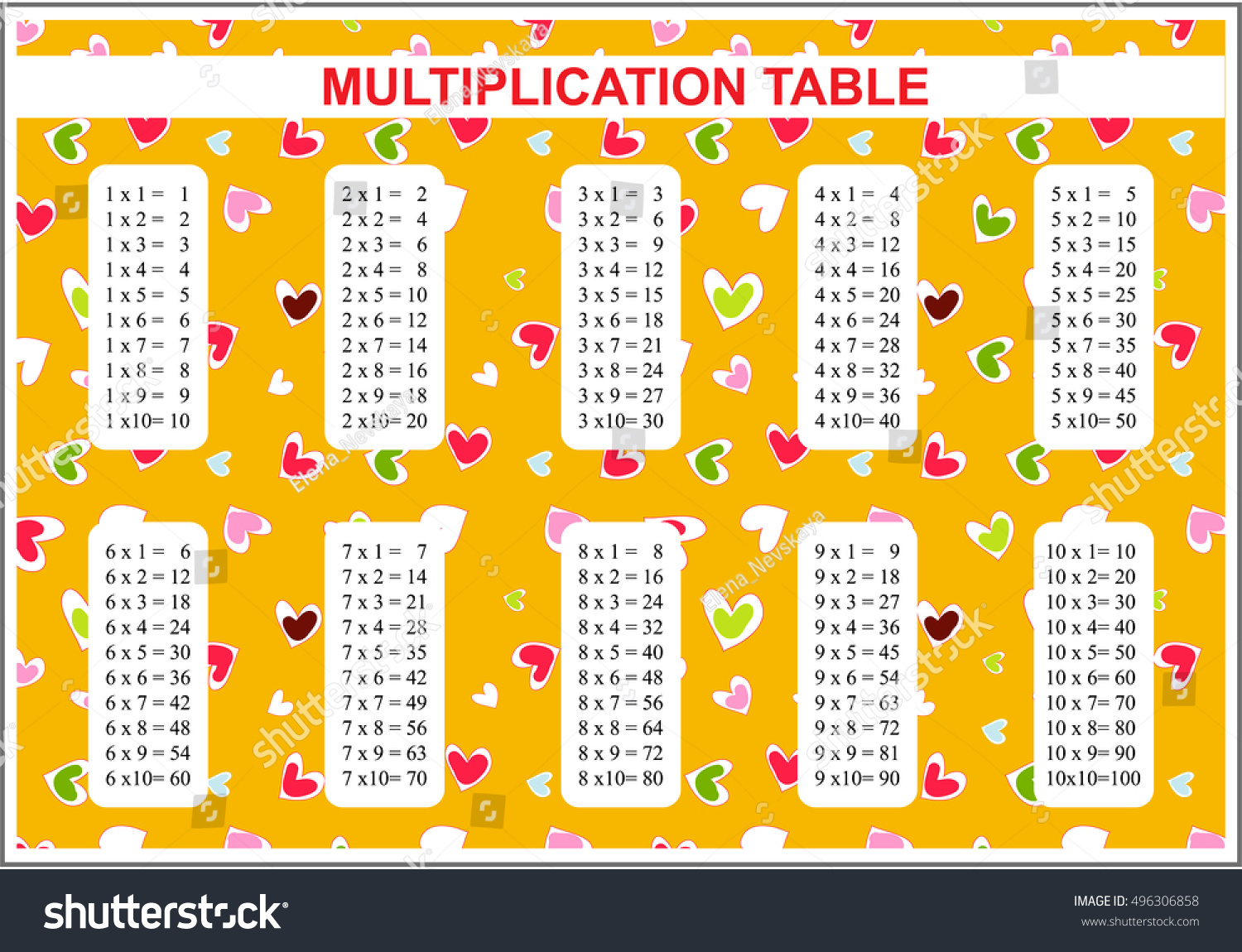 Vector multiplication table. Multiple tables for - Royalty Free Stock ...