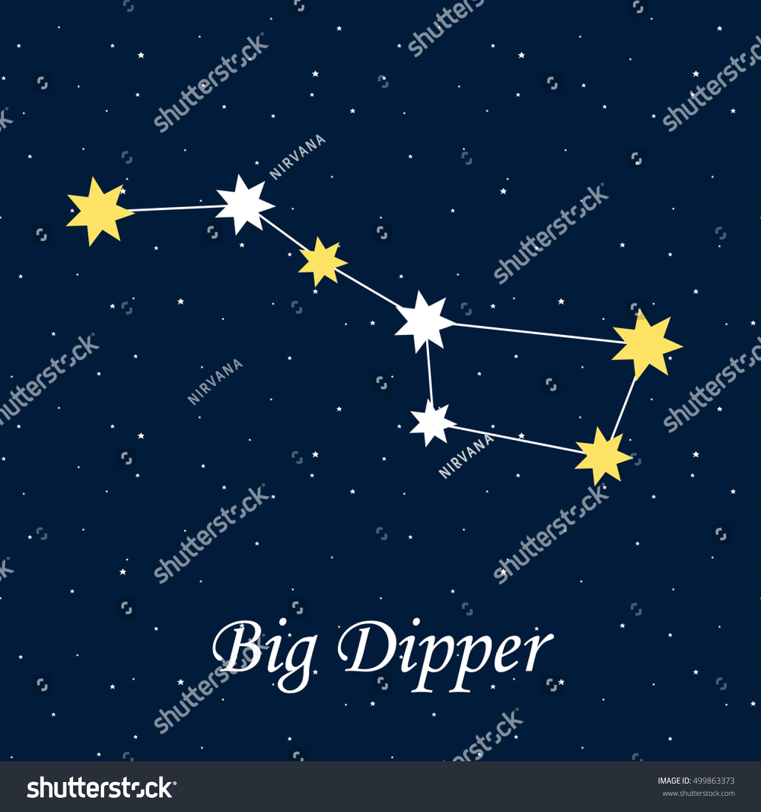 big dipper constellation astrology stars night Royalty Free Stock