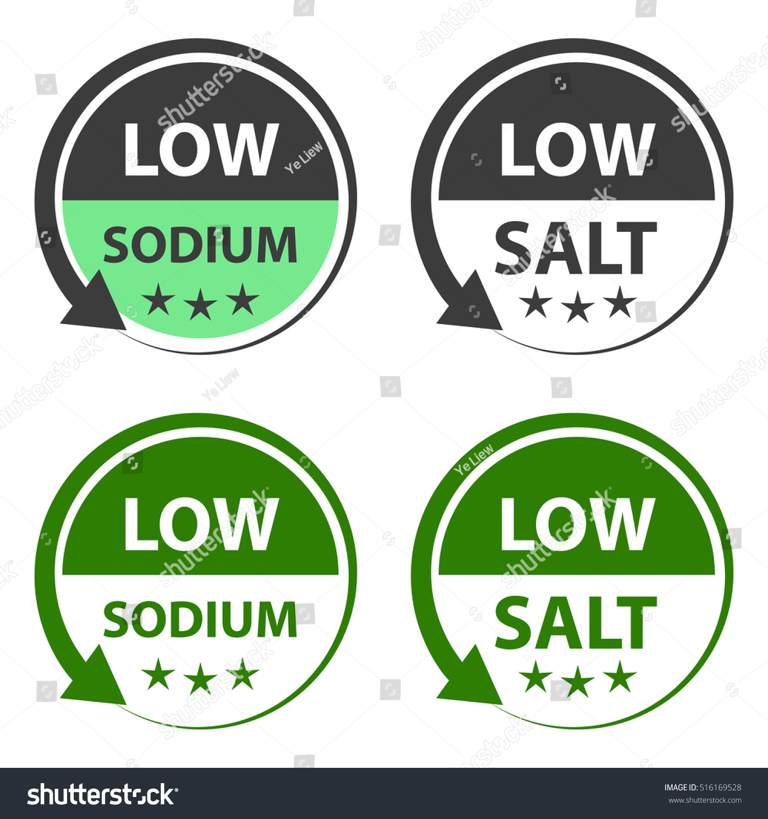 Low Salt Food Labels