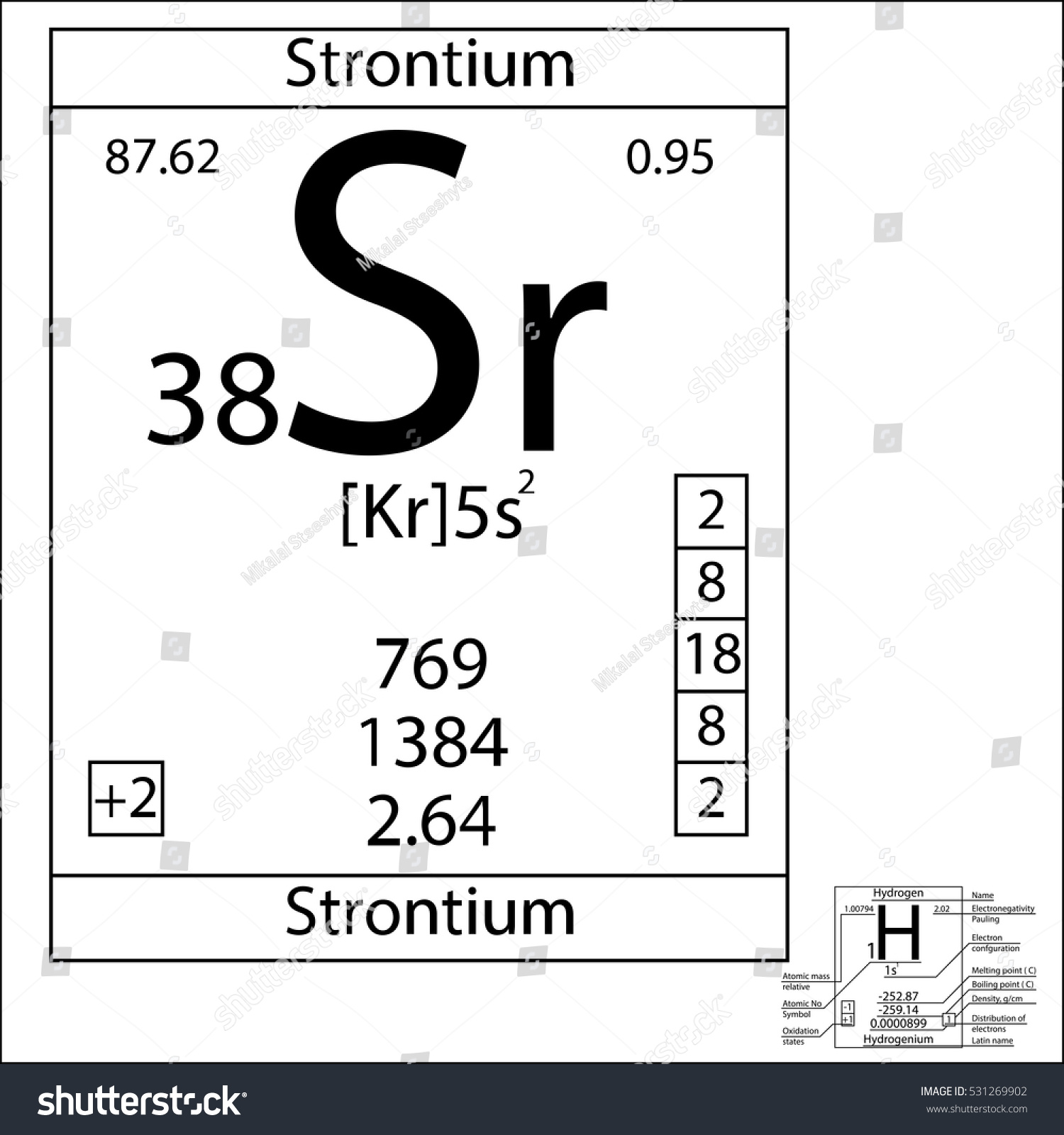 The Periodic Table Element Strontium With The - Royalty Free Stock ...