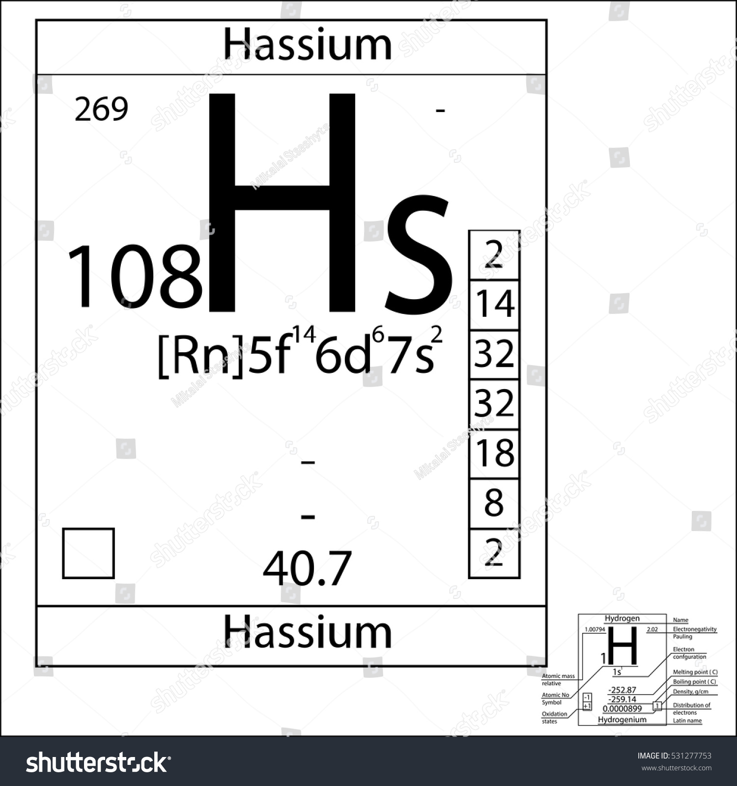 The Periodic Table Element Hassium With The Royalty Free Stock Vector 531277753