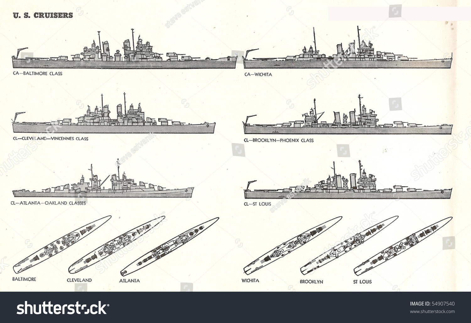 Us Navy Cruisers Of World War Ii Stock Photo 54907540 - 