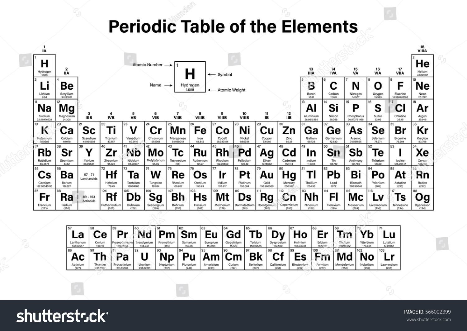 Periodic Table Of The Elements Vector Stock Photo 566002399 Avopixcom