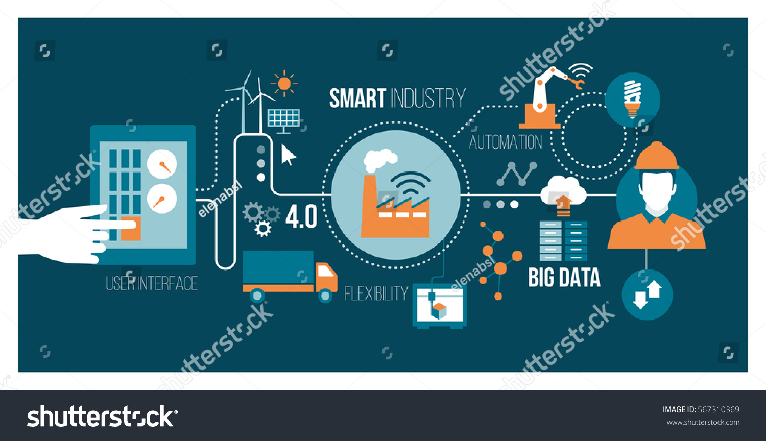Smart industry 4.0, automation and user interface concept: user connecting with a tablet and exchanging data with a cyber-physical system #567310369