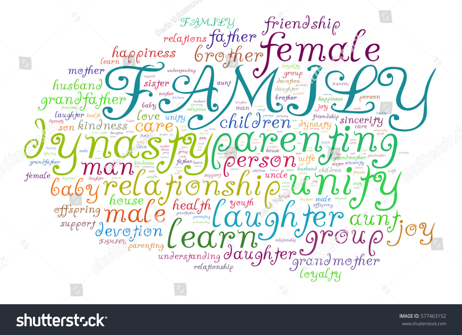 Family Word Cloud. Made Of With Words Related To - Royalty Free Stock 