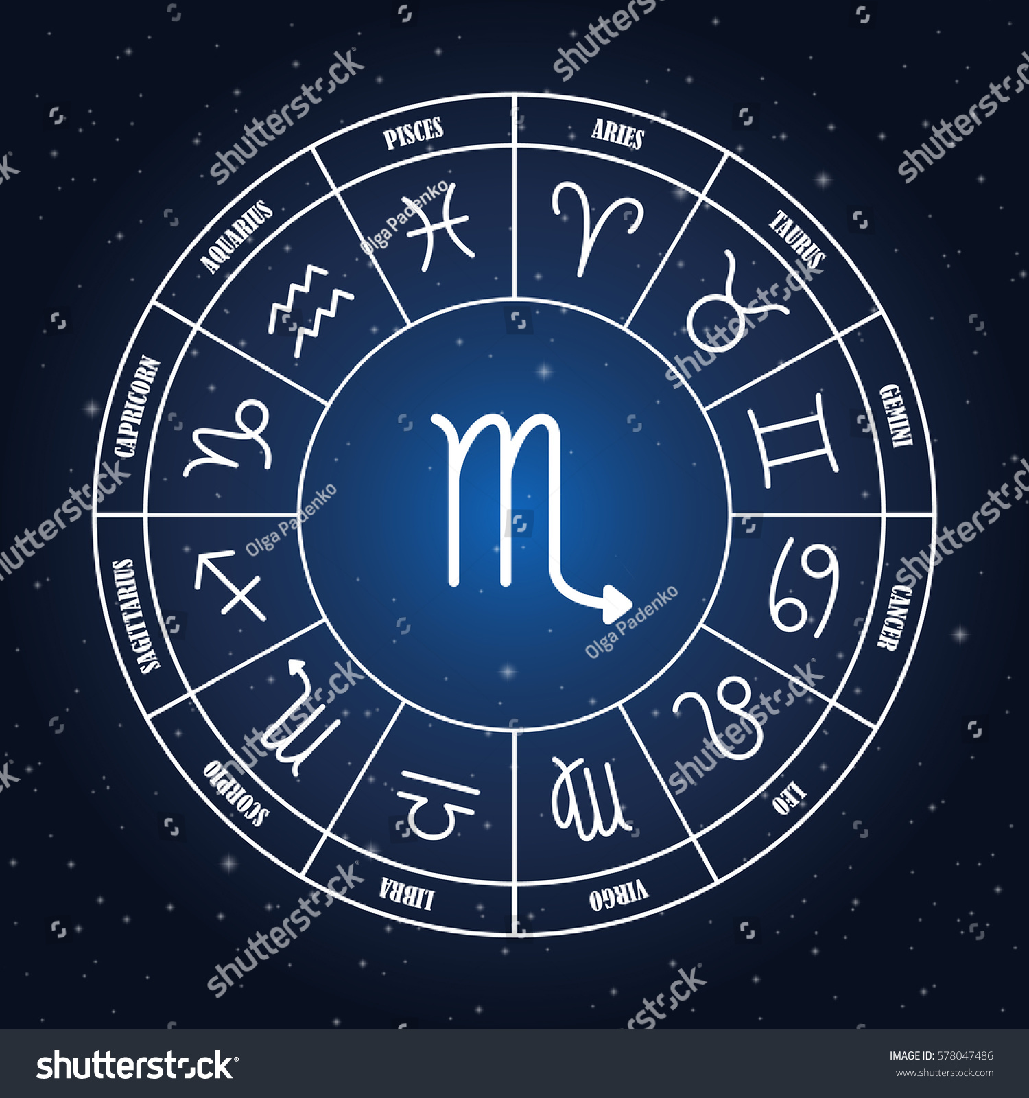 Virgo astrology sing in zodiac circle on the Royalty Free Stock