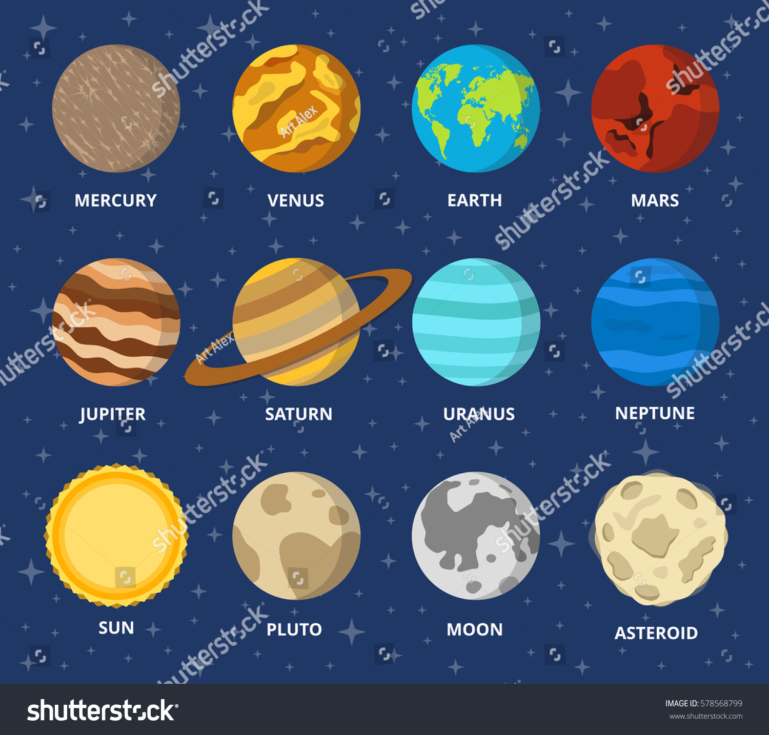 Planet icon set. Planets with names - mercury, - Royalty Free Stock ...