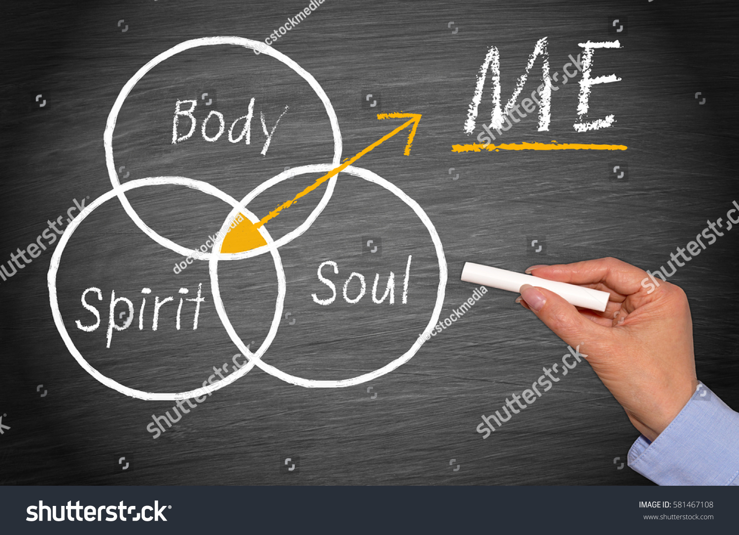 Body, Spirit and Soul - ME - balance and wellness concept #581467108
