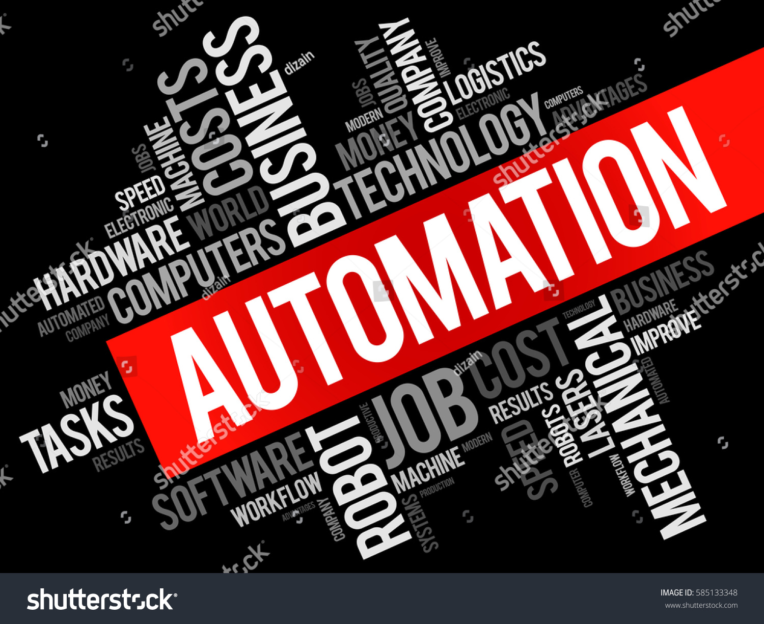 Automation - range of technologies that reduce human intervention in processes, word cloud concept background #585133348