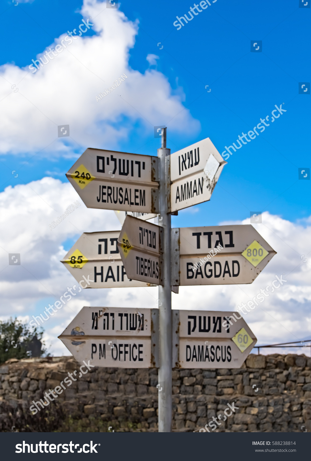 Index distances, Israel. Bagdat, Damascus, Amman, Jerusalem, Tiberias, Yfifa.The metaphor of the wall pointer. #588238814