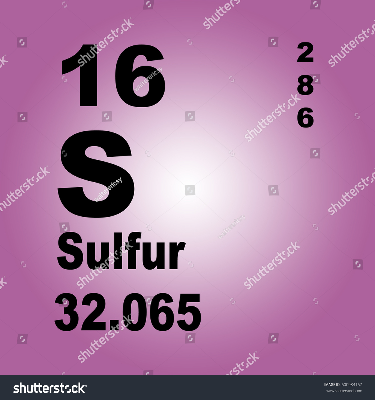 Sulfur Periodic Table of Elements #600984167