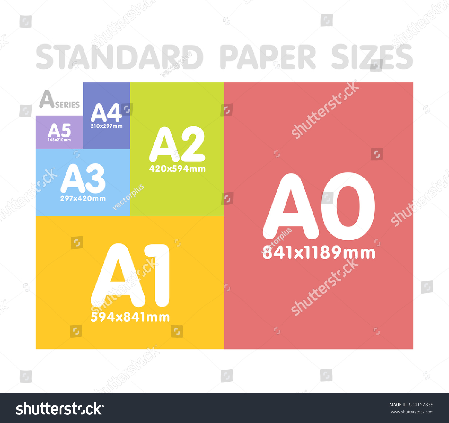 standard-paper-sizes-a-series-set-vector-royalty-free-stock-vector