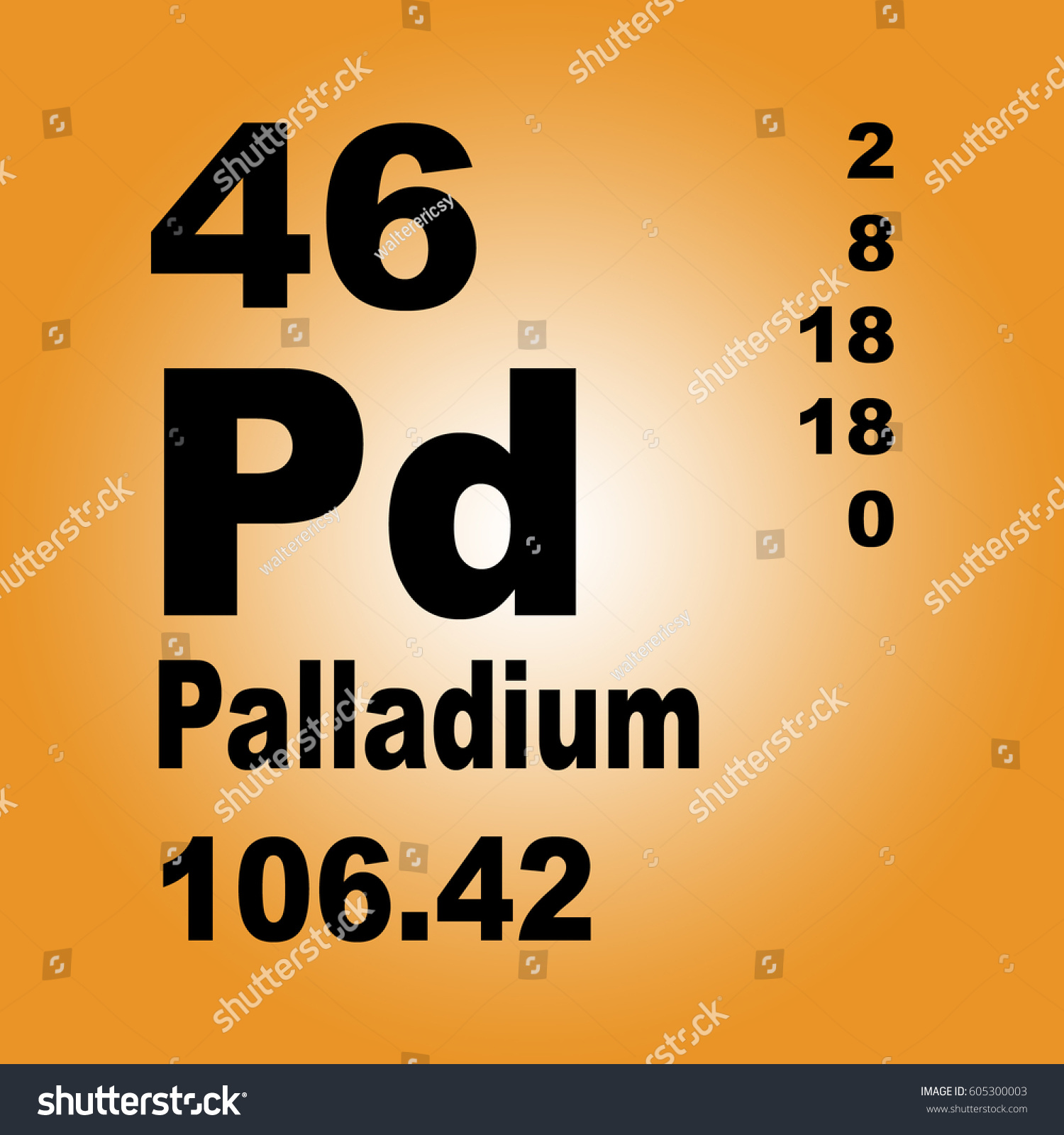 Palladium Periodic Table of Elements - Royalty Free Stock Photo ...