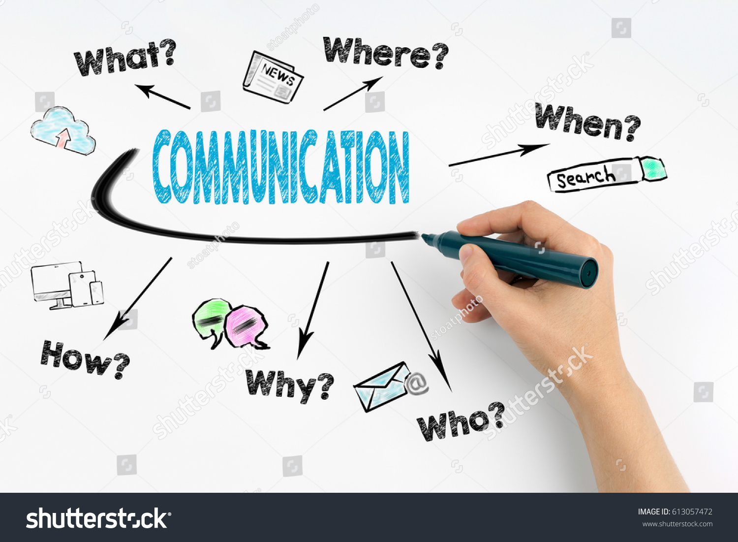 Communication concept. Hand with marker writing #613057472