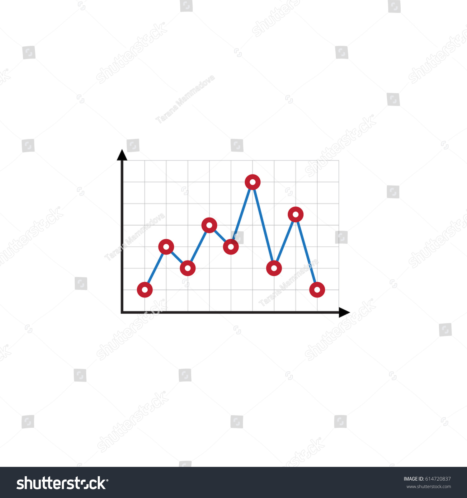 Icon of color histogram - Royalty Free Stock Vector 614720837 - Avopix.com