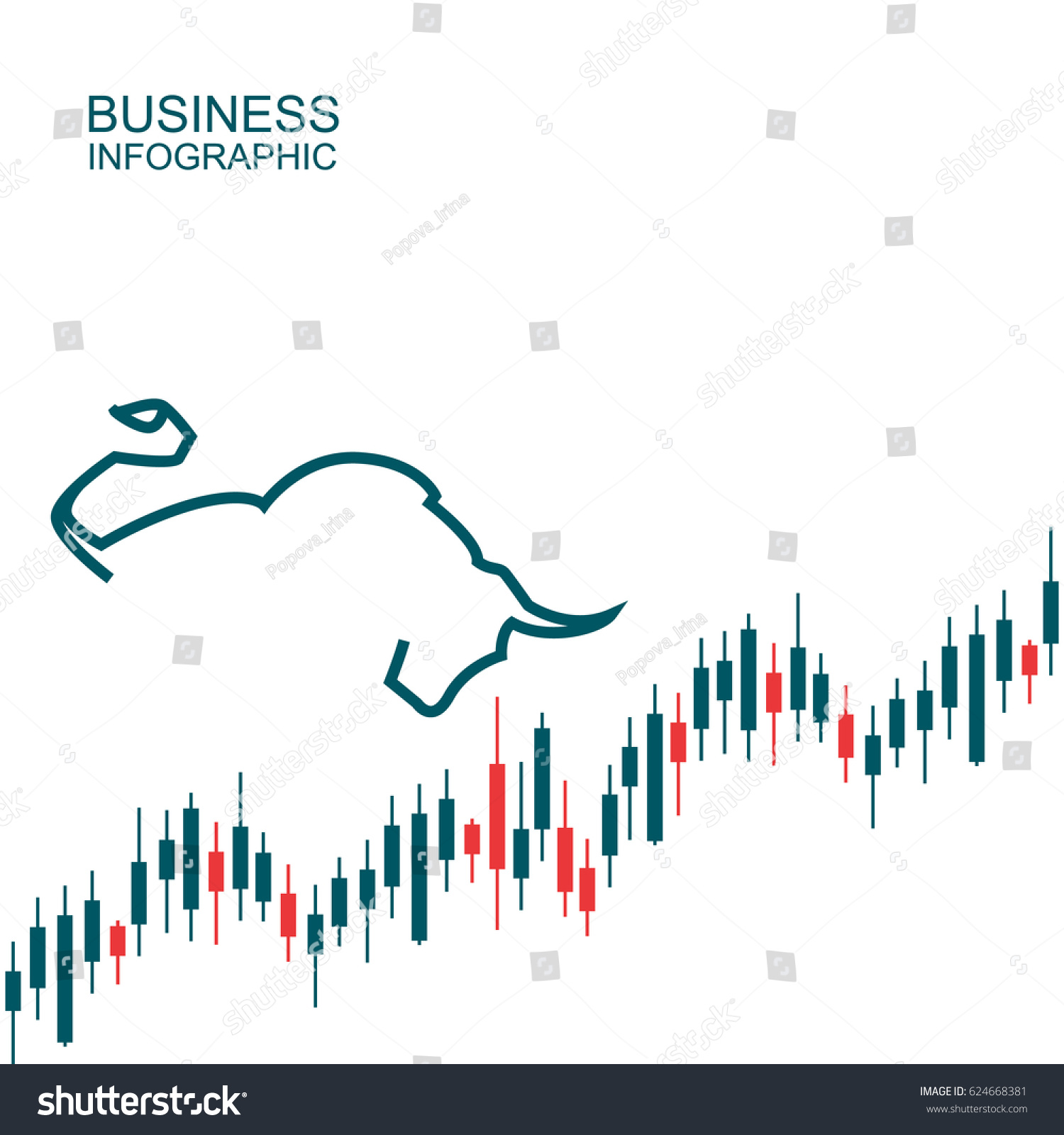 Bullish And Bearish Symbols On Stock Market Royalty Free Stock Vector 624668381 8484