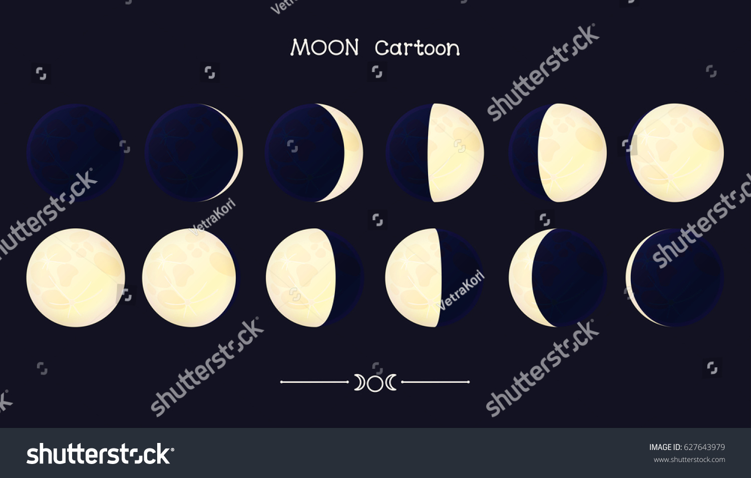 vector cartoon moon phase. Luna The lunar cycle - Royalty Free Stock ...