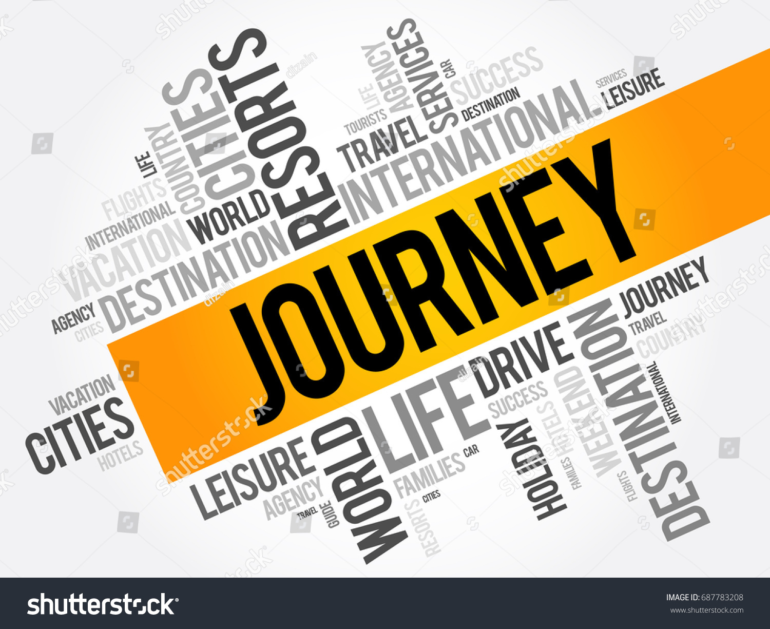 Journey Word Cloud Collage, Travel Concept - Royalty Free Stock Vector ...