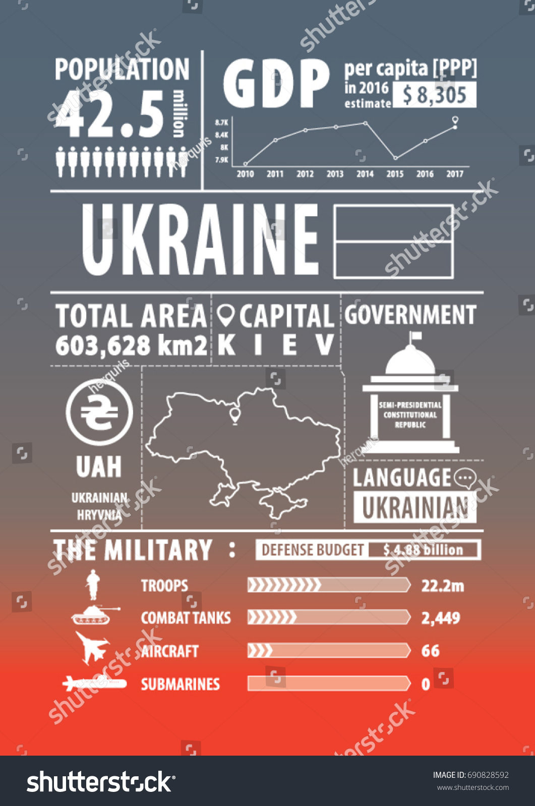 Ukraine Infographics , Statistical Data , Sign. - Royalty Free Stock ...