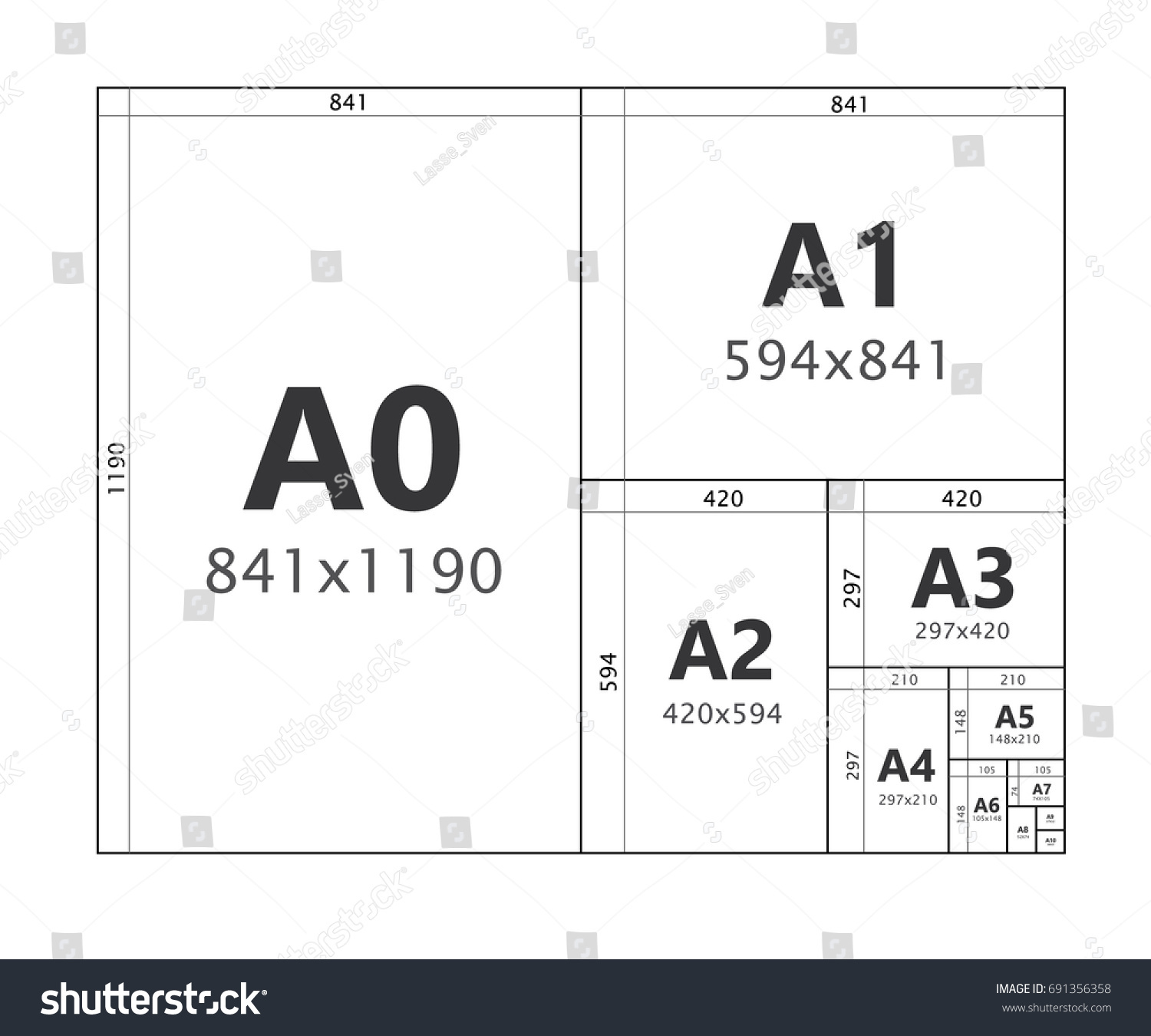 Paper Size Of Format Series A From A0 To A10 Royalty Free Stock Vector 691356358 8821
