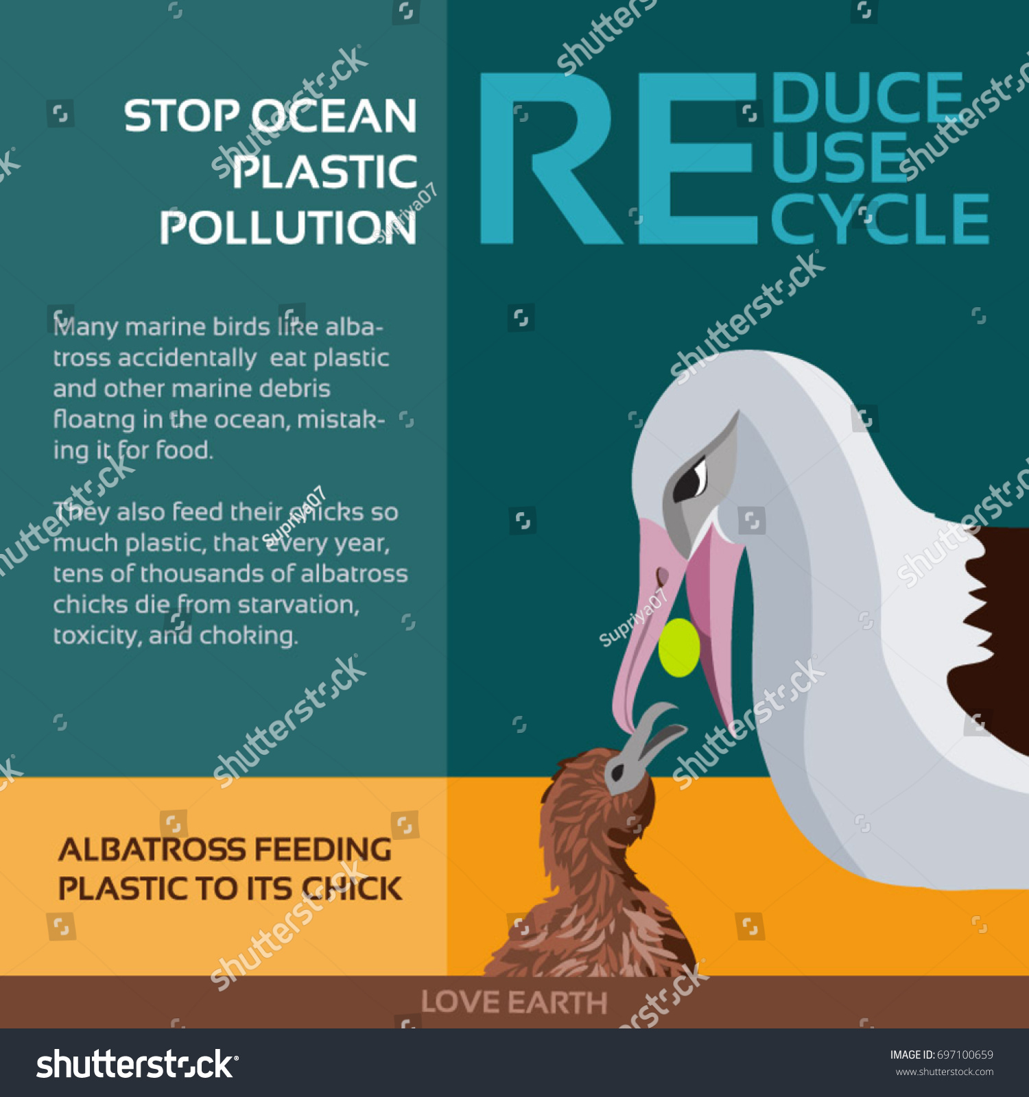 Stop ocean plastic pollution-Albatross feeding - Royalty Free Stock ...