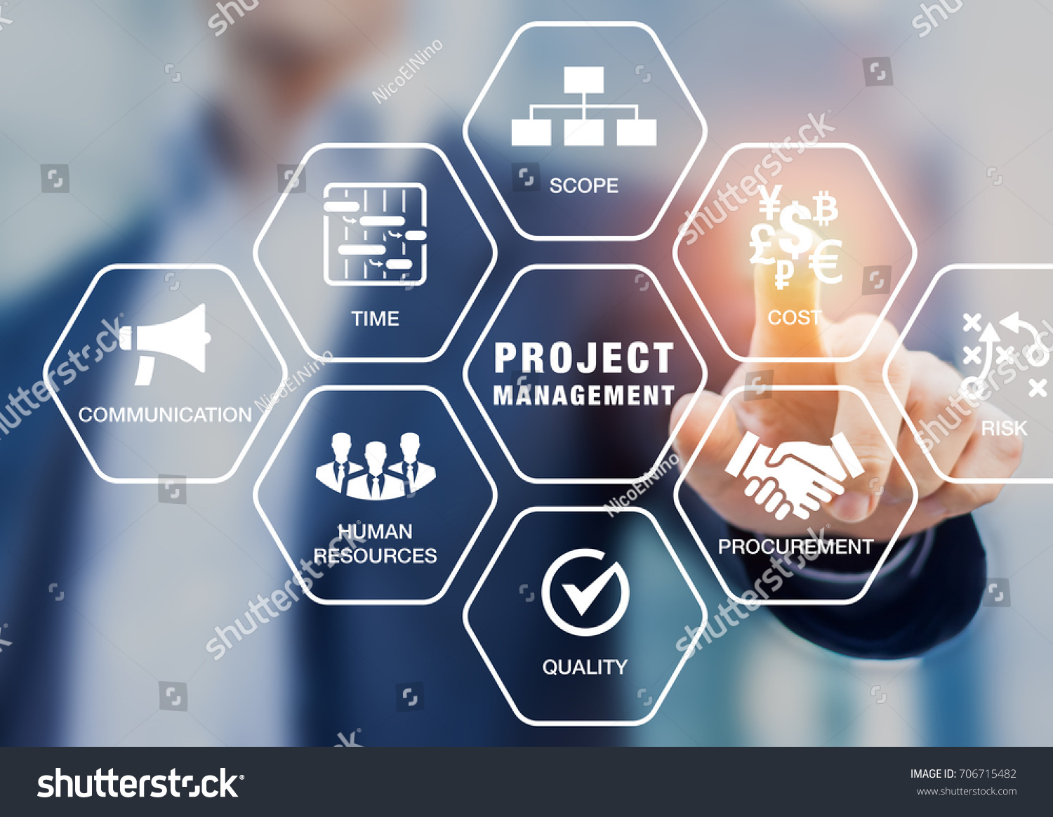 Presentation of project management areas of knowledge such as cost, time, scope, human resources, risks, quality and communication with icons and a manager touching virtual screen #706715482