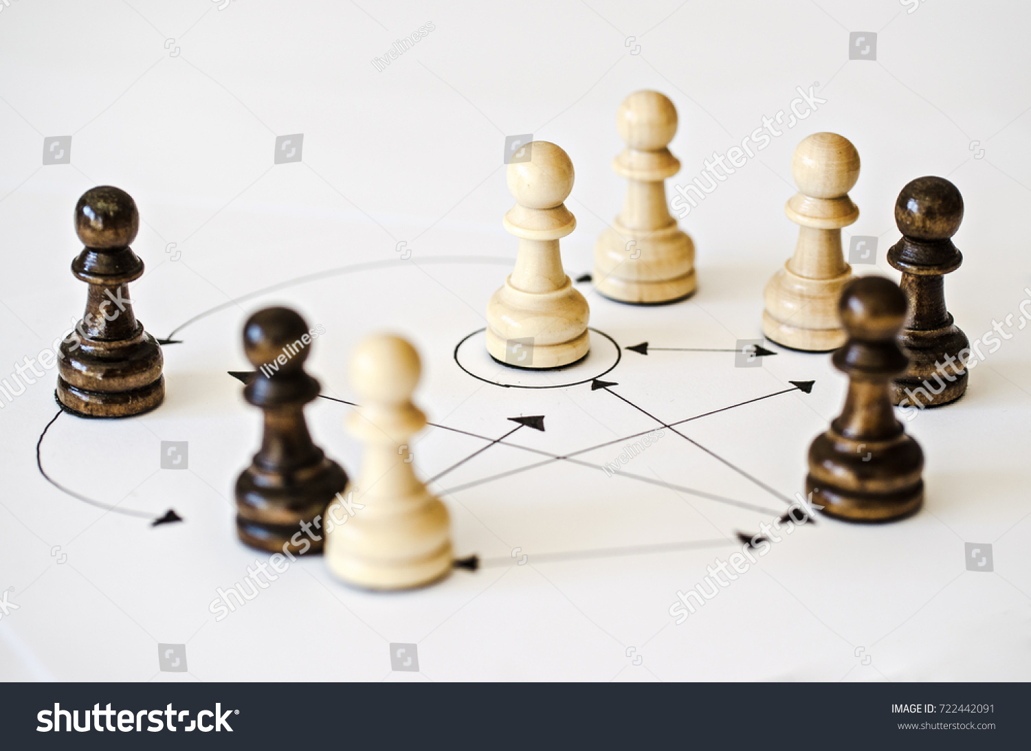 chessmen - figures depicting relations between people, social behavior - group dynamics #722442091