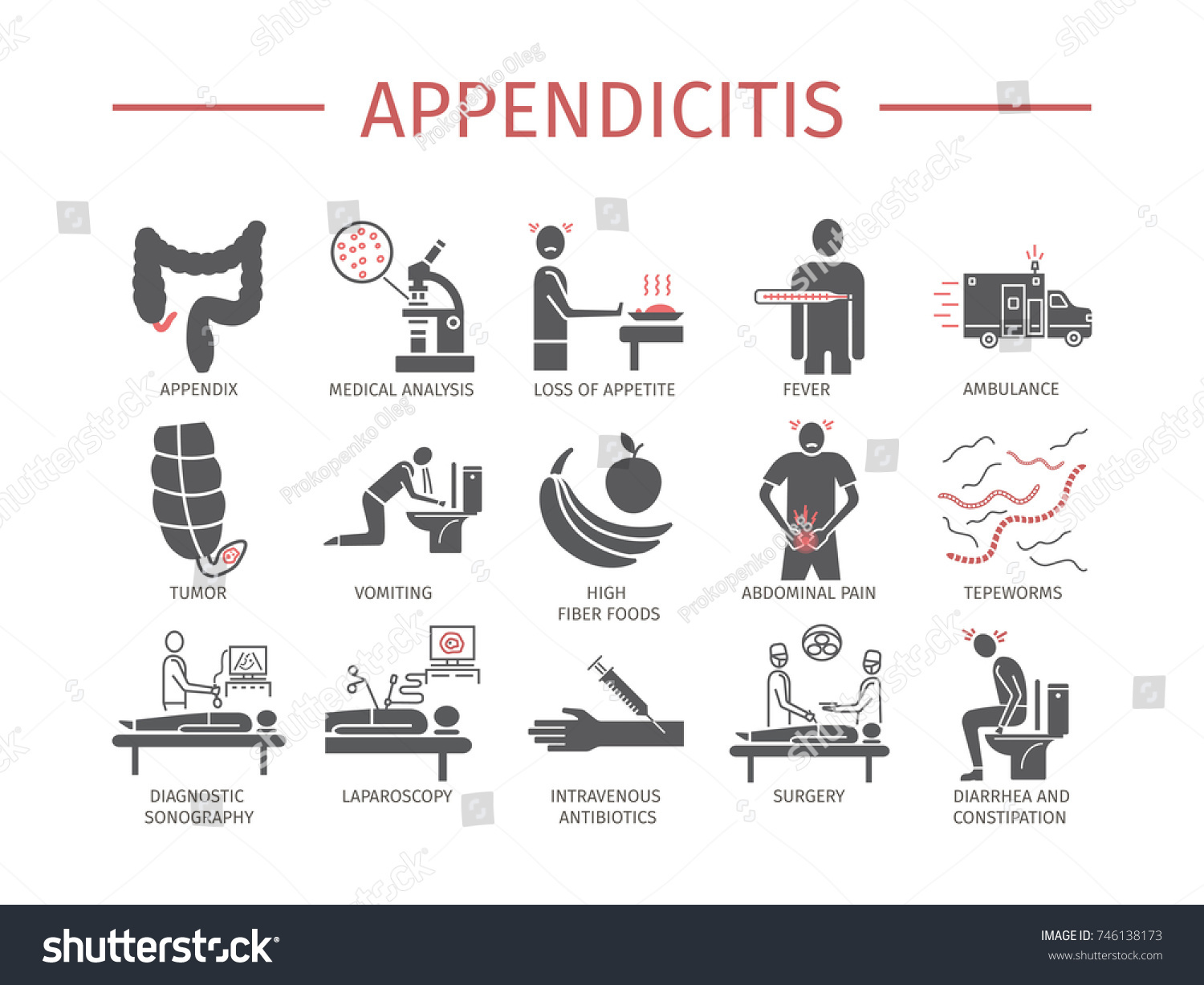 Appendicitis. Symptoms, Treatment icons set. - Royalty Free Stock Photo ...