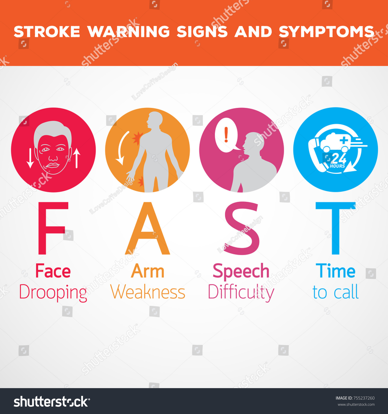 Stroke Warning Signs And Symptoms Royalty Free Stock Vector 755237260 