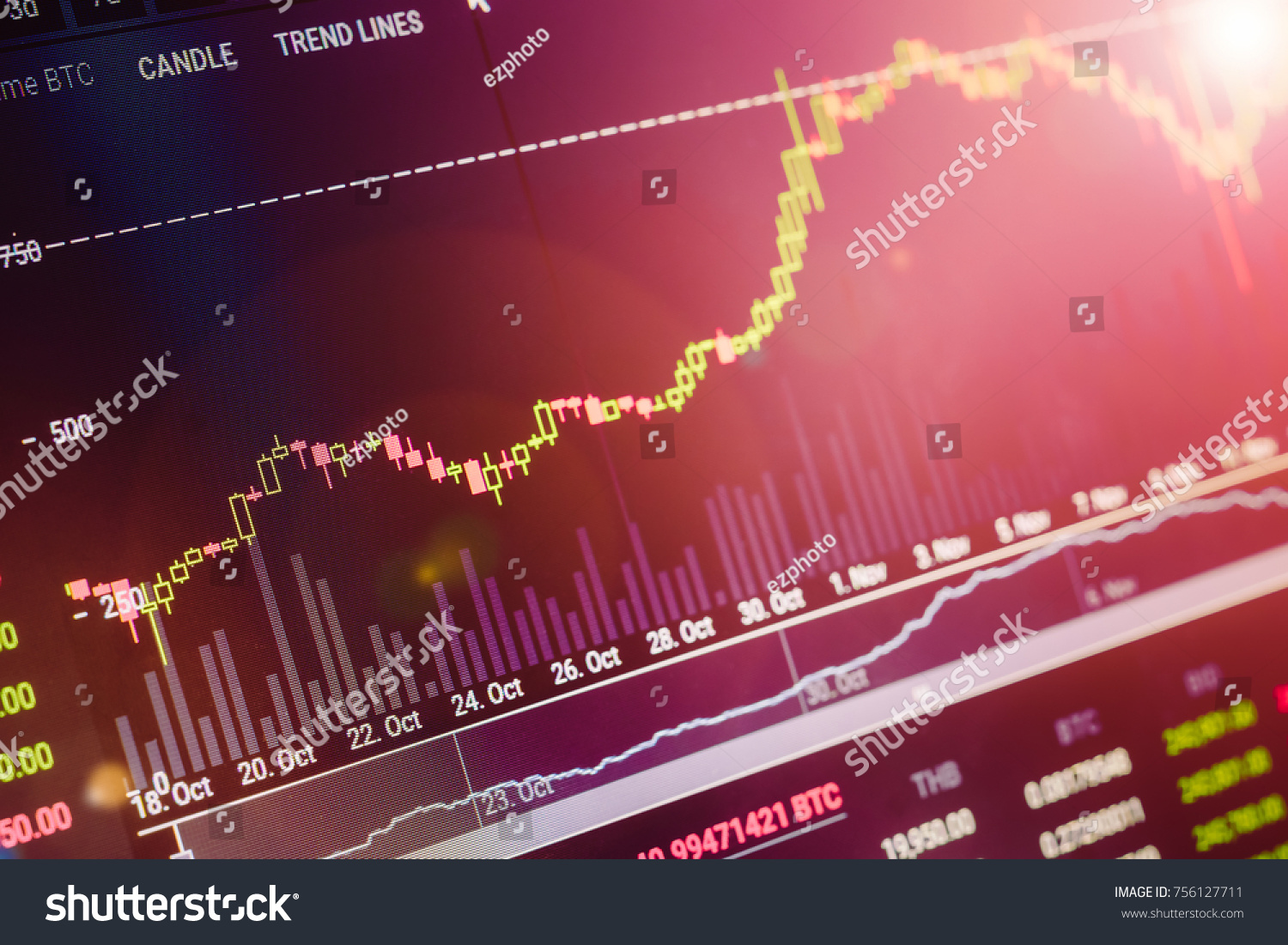 Data analyzing in exchange stock market: the candle chars on display. Analytics price change cryptocurrency BTC. #756127711