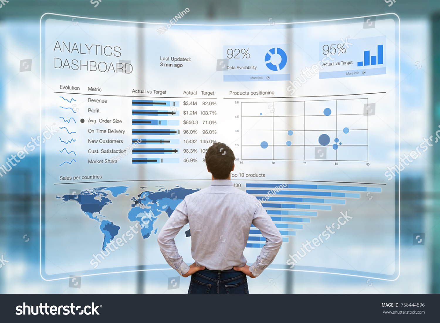 Businessman analyzing a business analytics (BA) or intelligence (BI) dashboard on virtual screen showing sales and operations data statistics charts and key performance indicators (KPI) #758444896