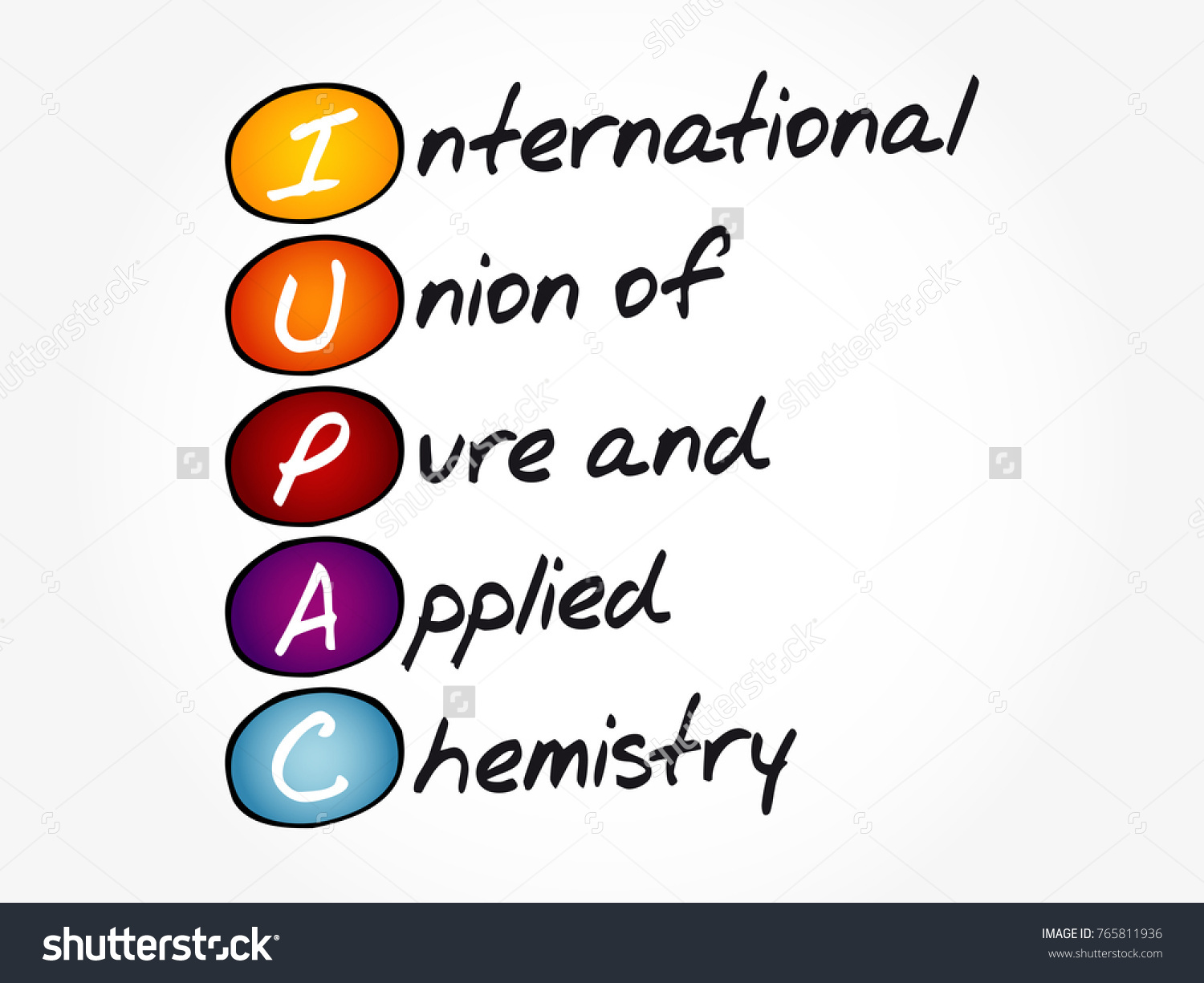 IUPAC - International Union Of Pure And Applied - Royalty Free Stock ...