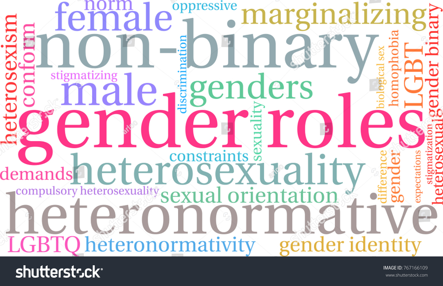 Gender Roles Word Cloud On A White Background Royalty Free Stock