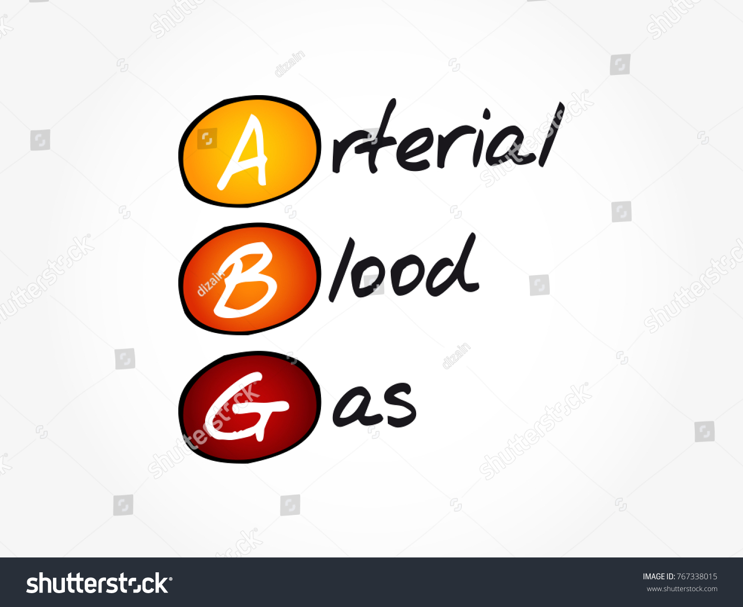 ABG Arterial Blood Gas acronym, concept Royalty Free Stock Vector