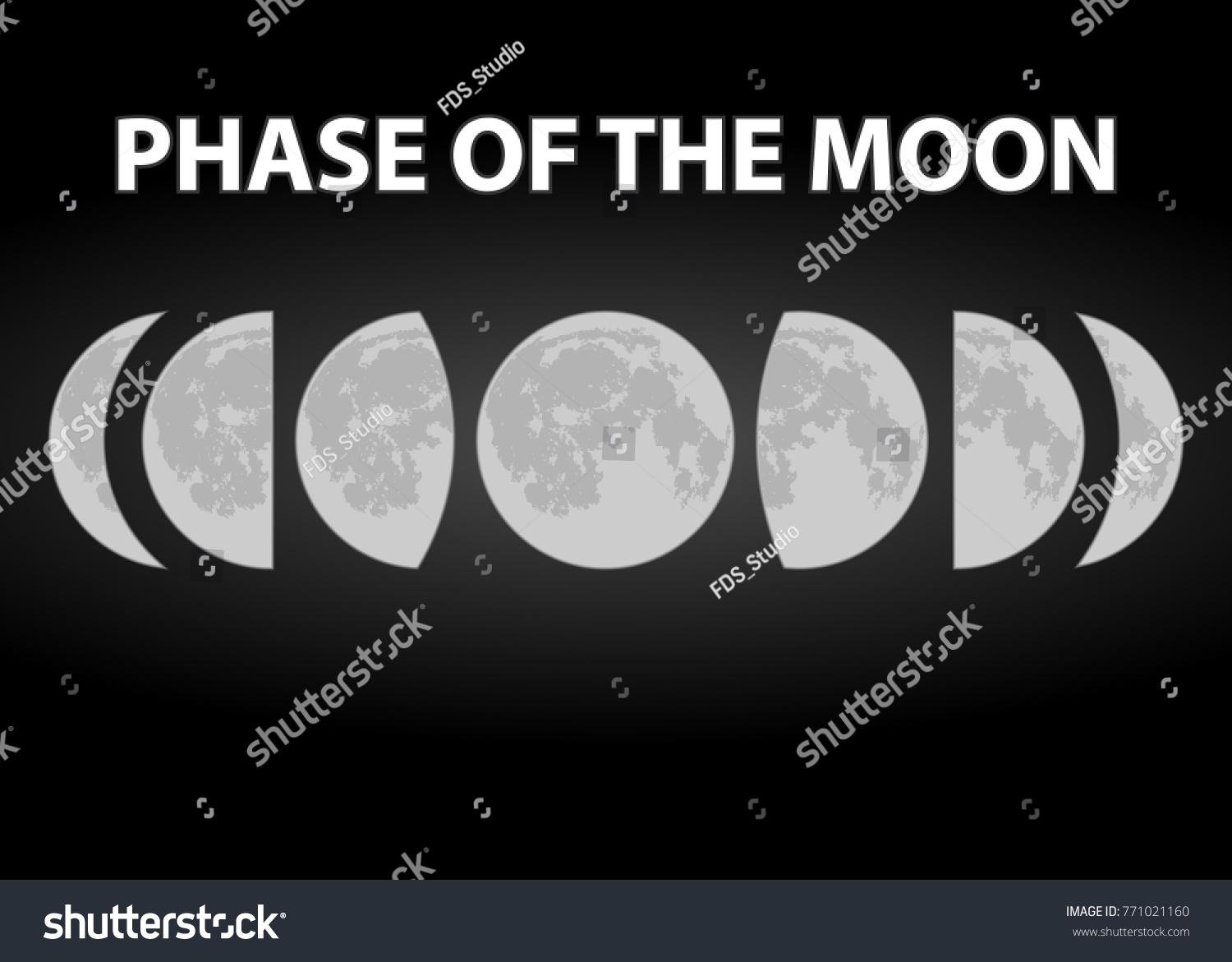 Image of moon phases on a black background. - Royalty Free Stock Vector ...