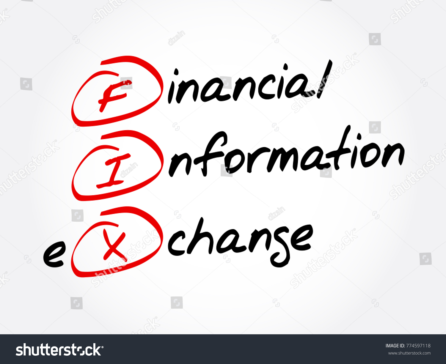 FIX - Financial Information Exchange Acronym, - Royalty Free Stock ...