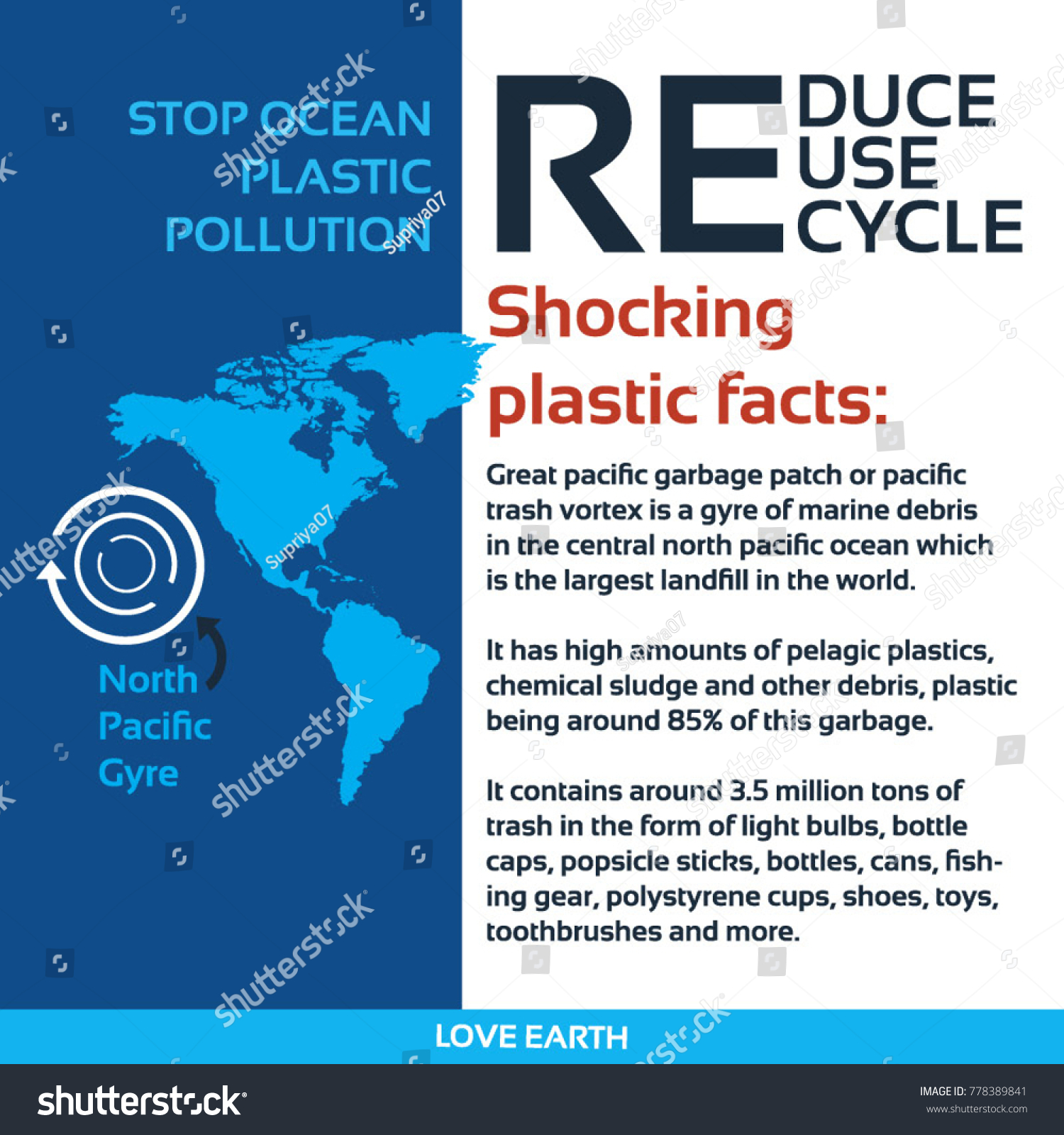 Stop Ocean Plastic Pollution-Reduce, Reuse, - Royalty Free Stock Vector ...