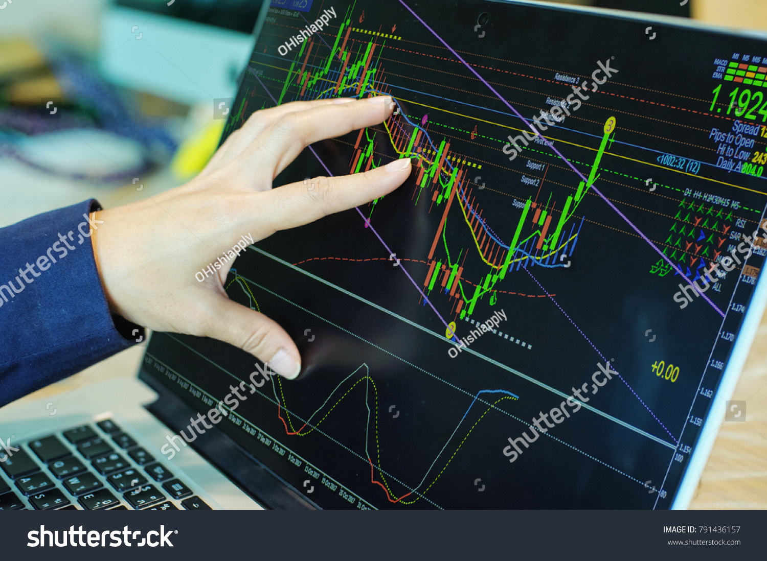 business people working with stock trading forex with technical indicator tool on laptop #791436157