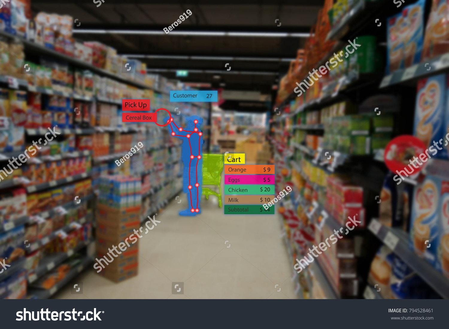 iot smart retail use computer vision, sensor fusion and deep learning concept, automatically detects when products are taken from or returned to the shelves and keeps track of them in a virtual cart. #794528461