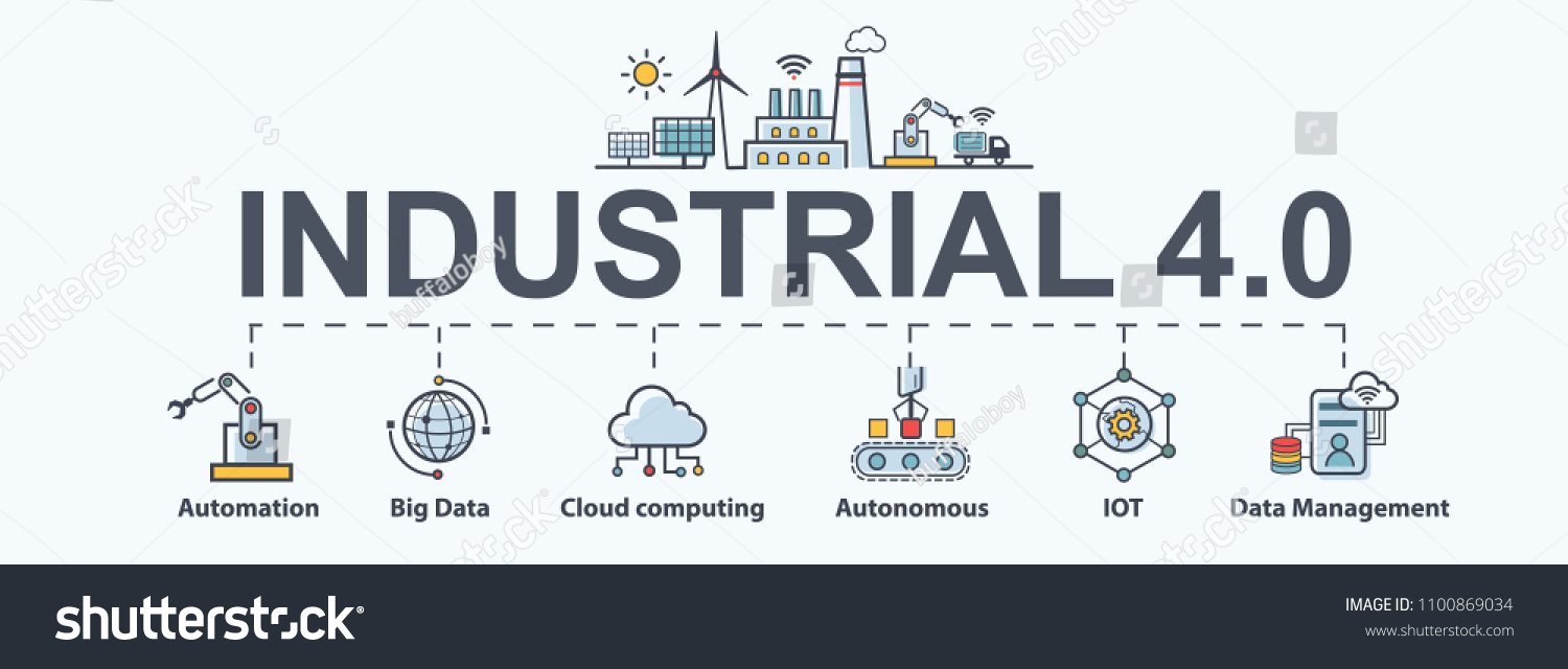 Industry 4.0 banner, productions icon set: smart industrial revolution, automation, robot assistants, iot, cloud and bigdata. #1100869034
