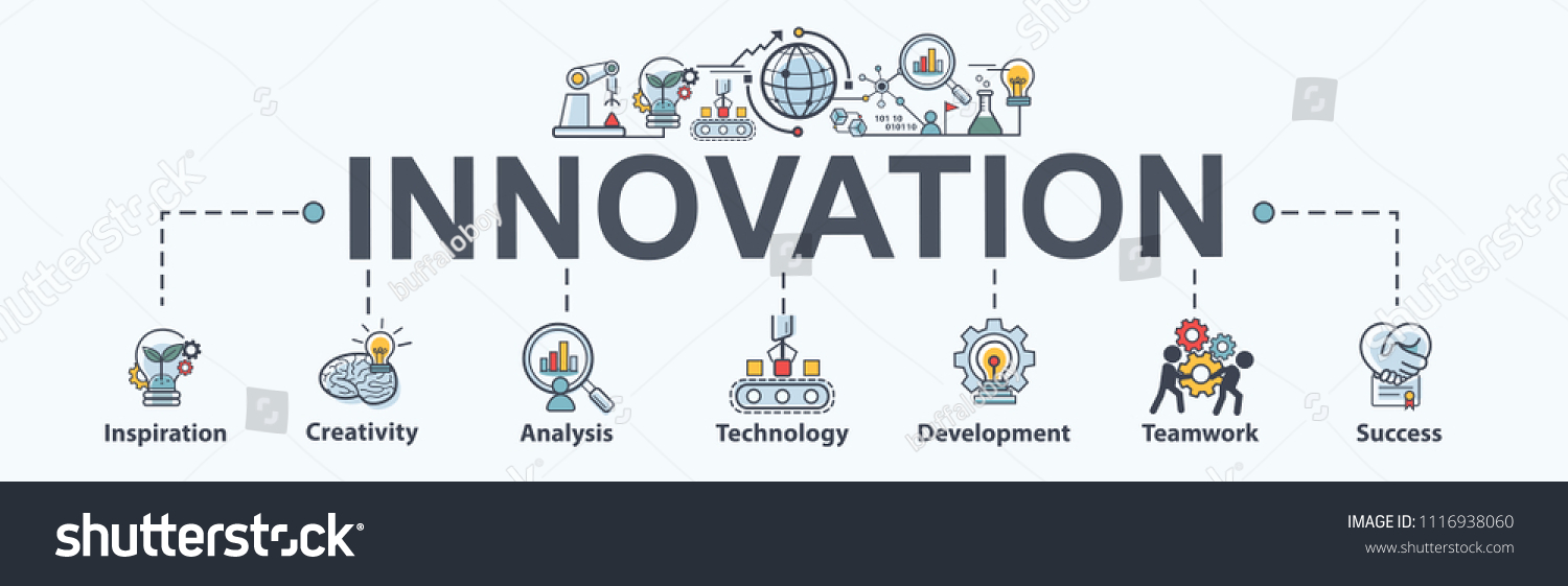 Innovation banner web icon for business, inspiration, research, analysis, Development and science technology. Minimal vector infographic. #1116938060