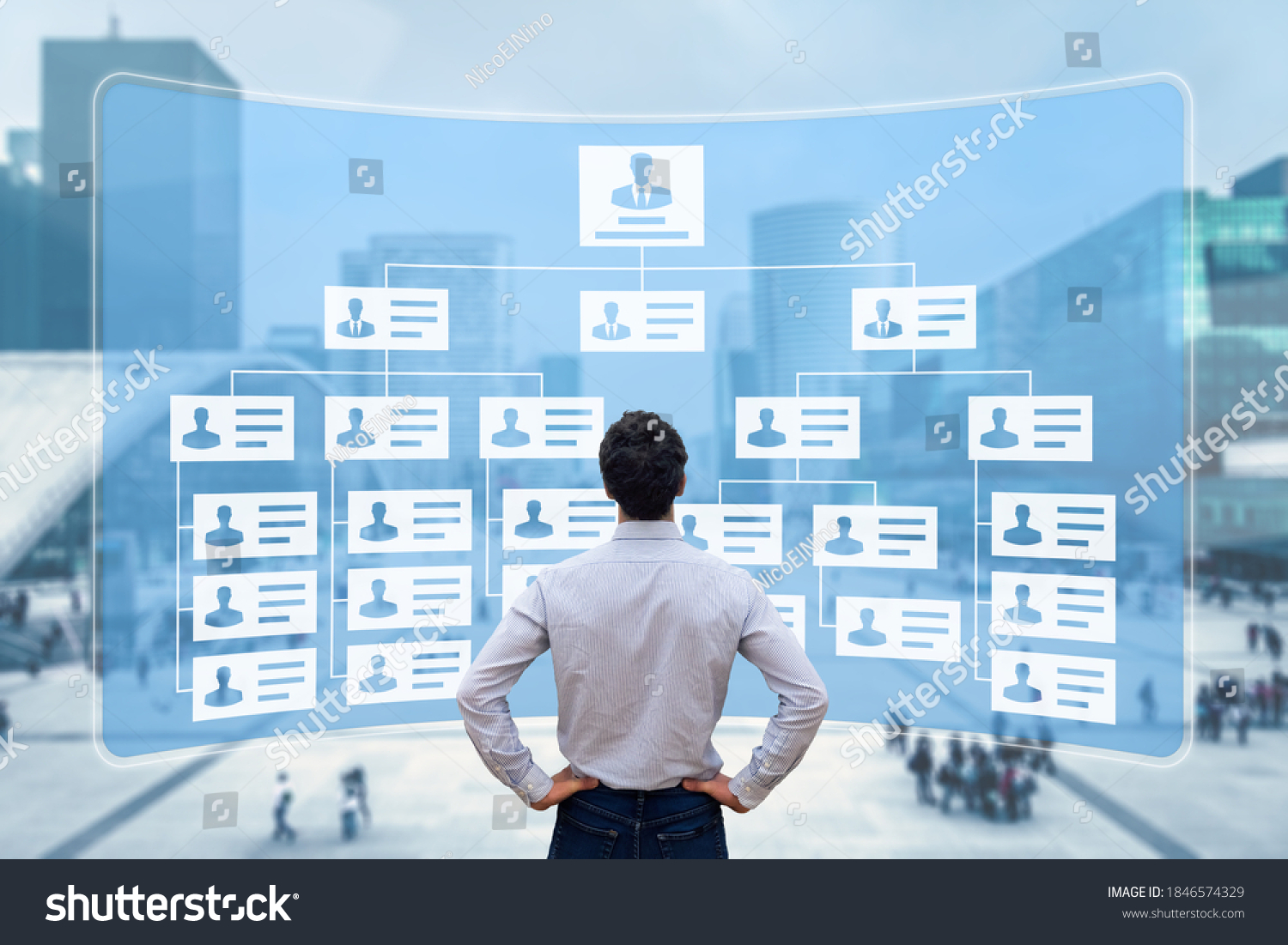 Organization chart showing hierarchy structure of teams in corporation with CEO, directors, executives and employees. Human Resources Manager working with HR organizational diagram, career concept #1846574329
