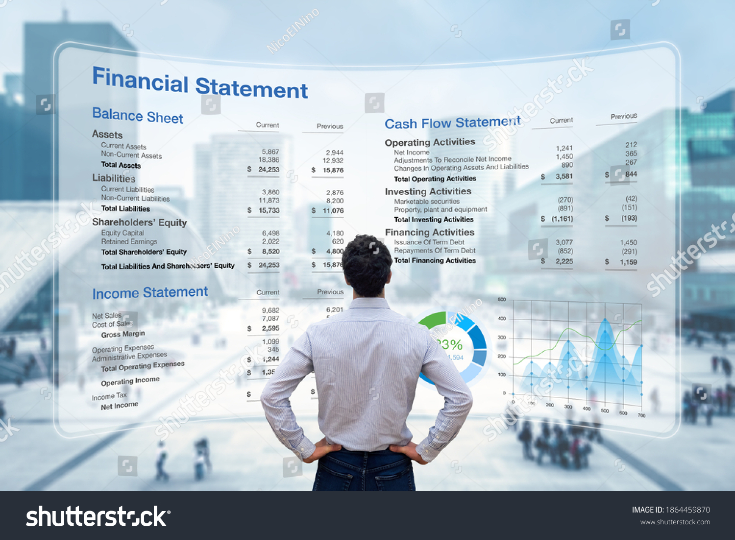 Consulting auditor analyzing Financial Report with Balance Sheet, Income Statement and Cash Flow information. Consultant auditing corporate finance and accounting. Business and operations management #1864459870