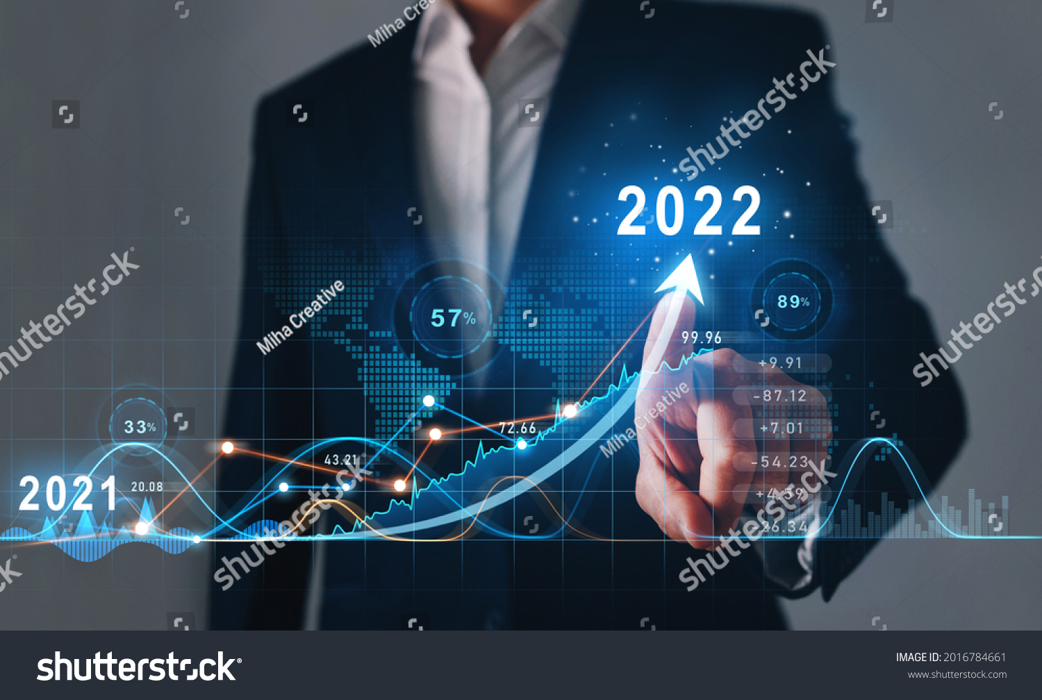 Businessman draws  increase arrow graph corporate future growth year 2021 to 2022.   Development to success and motivation. #2016784661