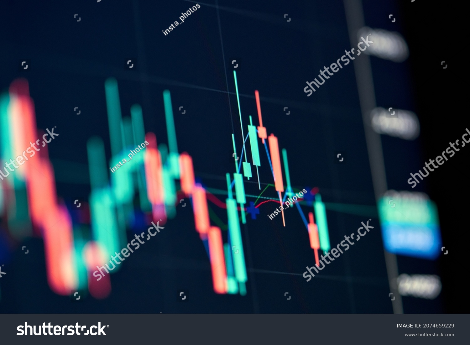 Stockmarket online trading chart candlestick on crypto currency platform. Stock exchange financial market price candles graph data pattern analysis concept. Computer screen closeup background #2074659229