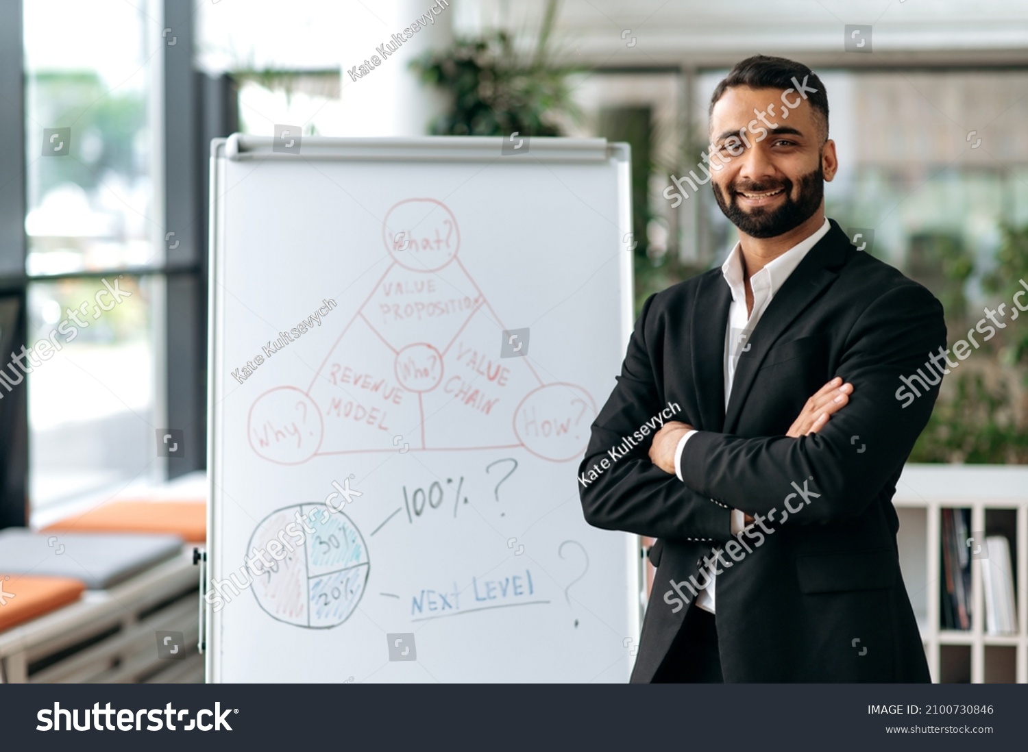 Portrait of successful influential Indian business mentor, in suit, ceo or businessman, stands near whiteboard in office with arms crossed, looks at camera, smile friendly #2100730846