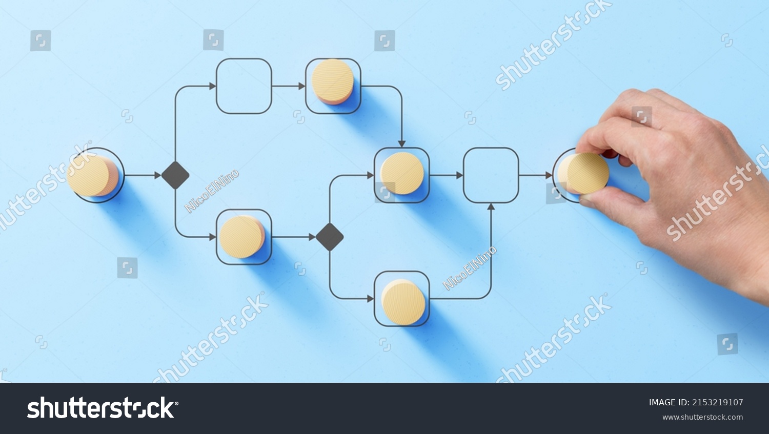 Business process management and automation concept with person moving wooden pieces on flowchart diagram. Workflow implementation to improve productivity and efficiency. Management and organization. #2153219107