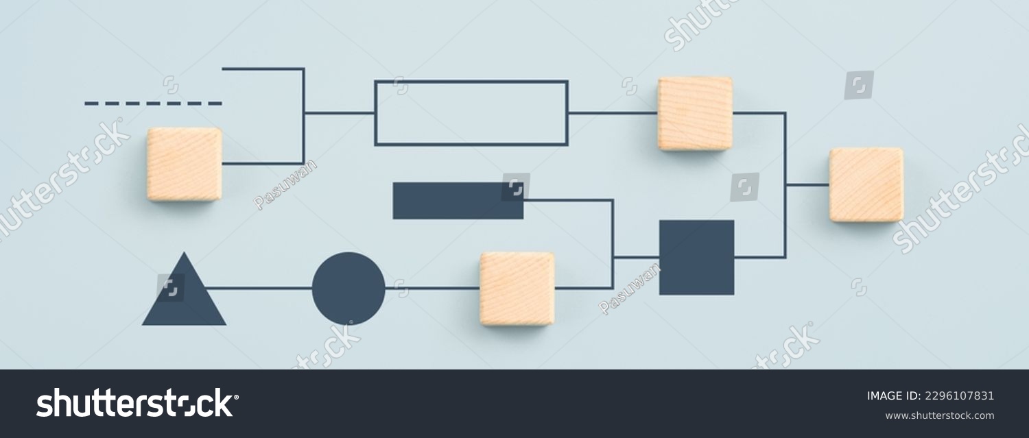 Business process, Workflow, Flowchart, Process Concept with Wooden cubes #2296107831
